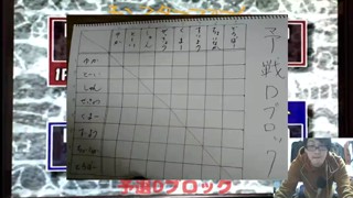 2020/02/07 20:02:11